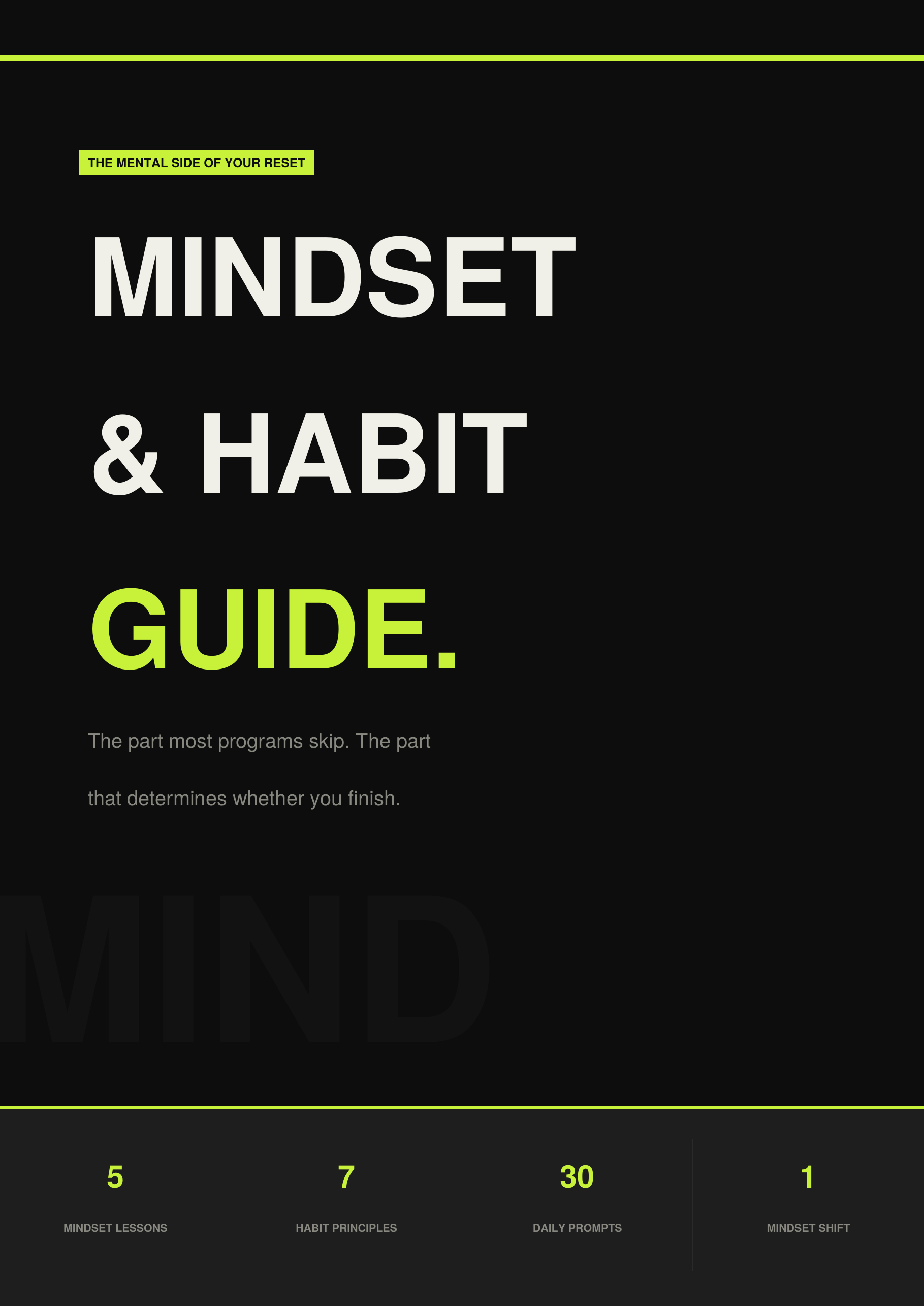 Mindset Guide cover