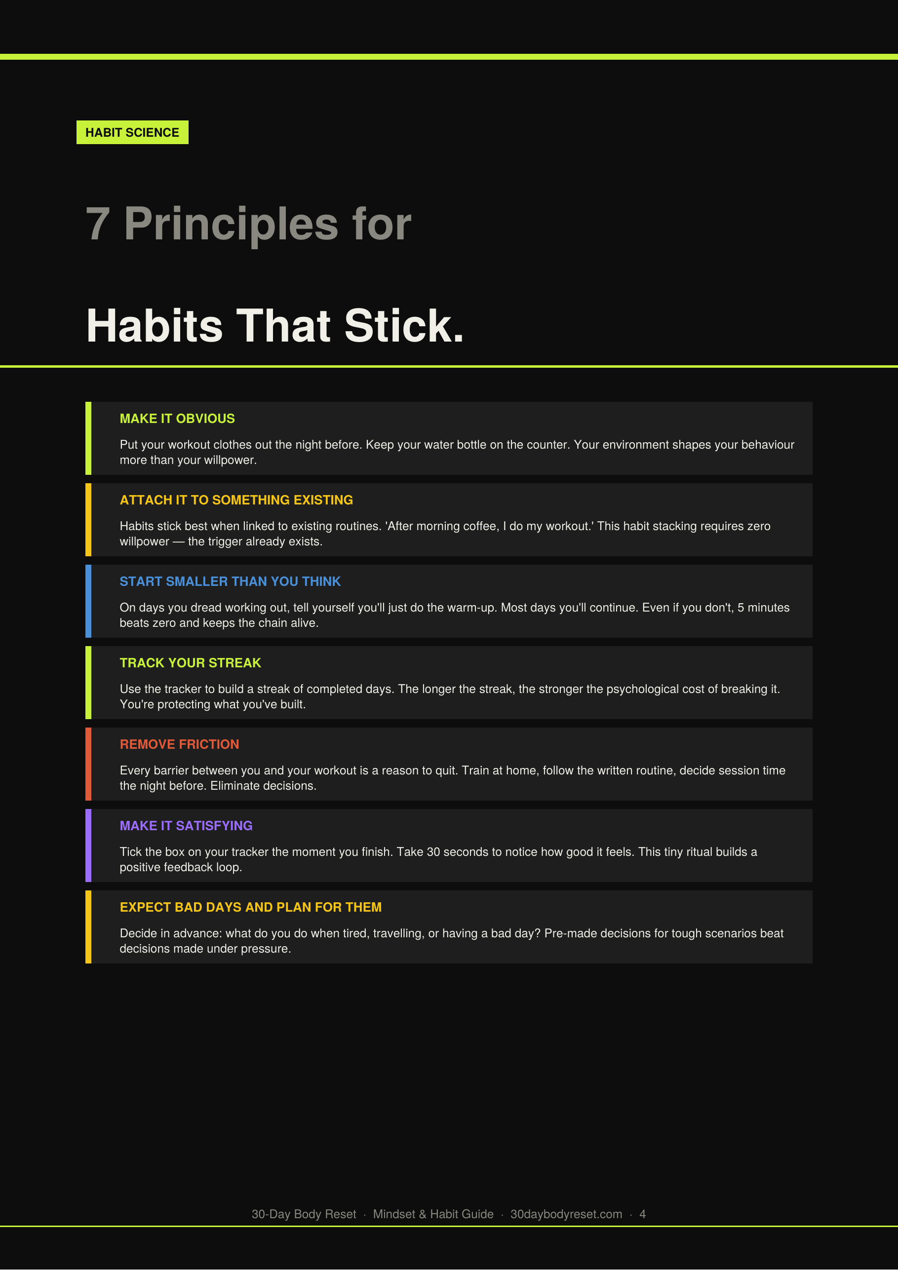 Habit principles